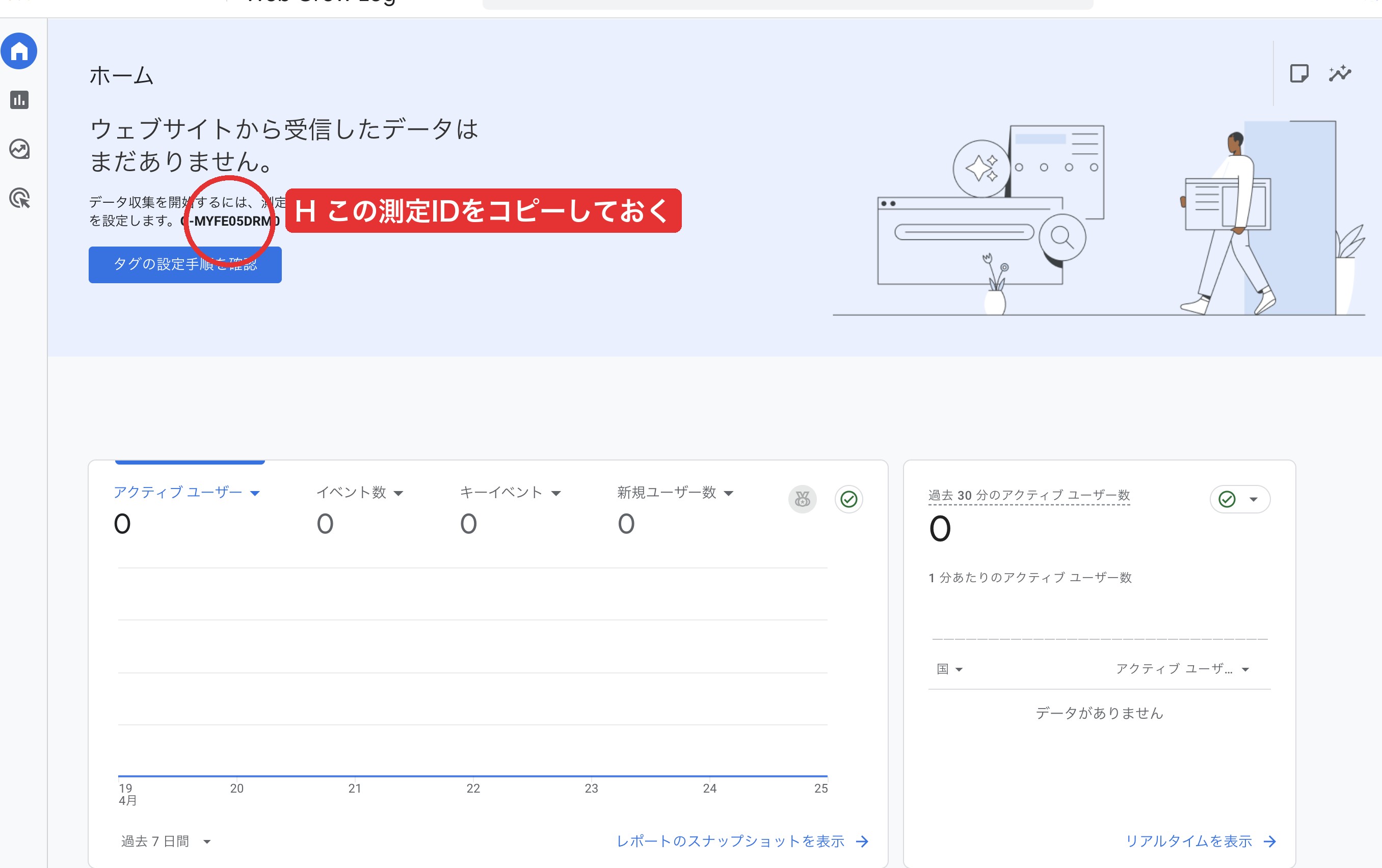 GA4測定ID