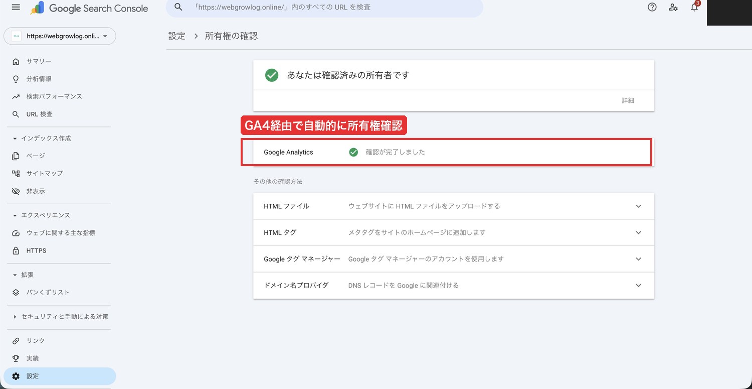 GA4経由で所有権が自動確認された画面